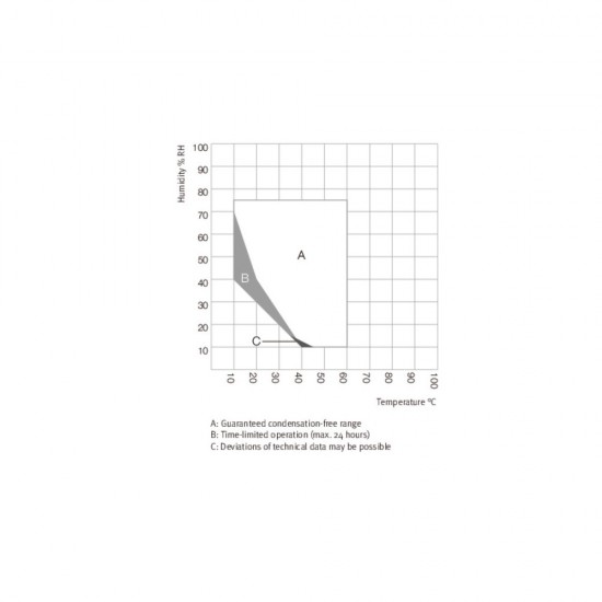 Binder KBF-LQC 240 ICH-Aydınlatmalı ve Aydınlatma Kontrollü İklimlendirme Kabini 247 Litre